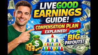 LiveGood Earnings: How Much You Can Make & How It Works