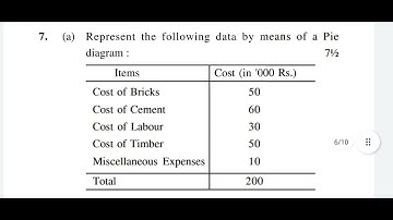 bcom 2nd sem business mathematics previous year paper #gju University