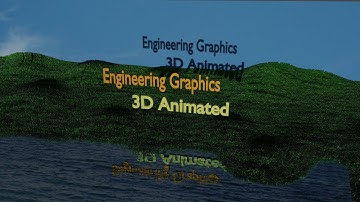 Engineering Graphics using 3D Animation  (മലയാളം): Orthographic Projection in various quadrants.