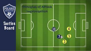 Polaris SC Education - Principles of Attack - Pt. 5: Improvisation