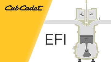 Cub Cadet | Enduro Series | The New EFI Engine.