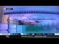 Mixed 4x100m Medley Relay | PLAYOFF MATCH 6 (17/18) DAY 2