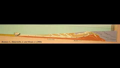 sandbox AC collision forearc nappe Bonnet