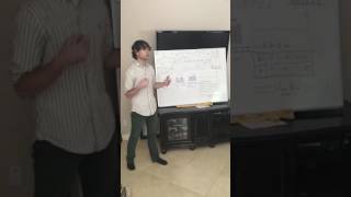 Information The Central Limit Theorem: Dice Roll News