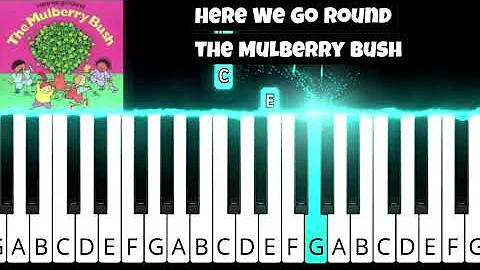 Here We Go Round The Mulberry Bush in 5 Finger ✋ Position - BEGINNER Piano Tutorial