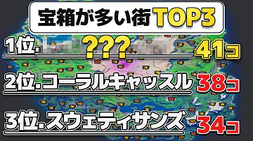 フォートナイトれい 宝箱 フォートナイトれい 宝箱