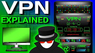 شرح VPN (الشبكة الافتراضية الخاصة)