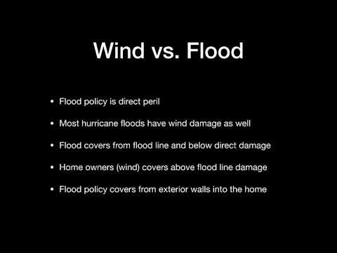 NFIP Flood Policy FAQ