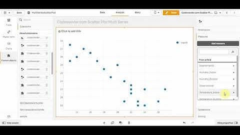 Codewander Qlik sense scatter plot multiple series Adding Measures and Dimensions