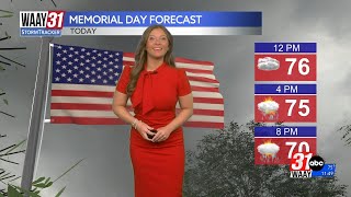 Scattered rain and thunderstorms likely for Memorial Day