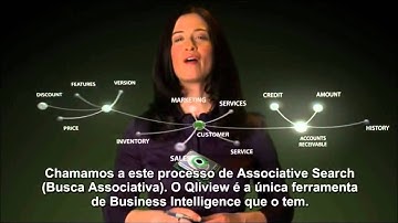 Concatenate - QlikView Legendado