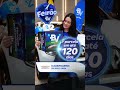 Sábado é dia de fazer um GOLAÇO e conquistar seu CARO NOVO