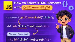 Episode-21 JS Basics | How to Select HTML Elements with getElementById | Coding For Kids Nepal