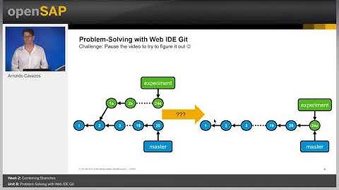 SAP Cloud Platform Git| SAPUI5 | Git | SAP Cloud. Week 2 Unit 8: Problem-Solving with Web IDE Git