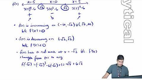 2.4c Practice With First Derivative Test Analysis of f(x) and f