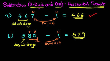 Subtraction (3-Digit Numbers and One) - Horizontal Format