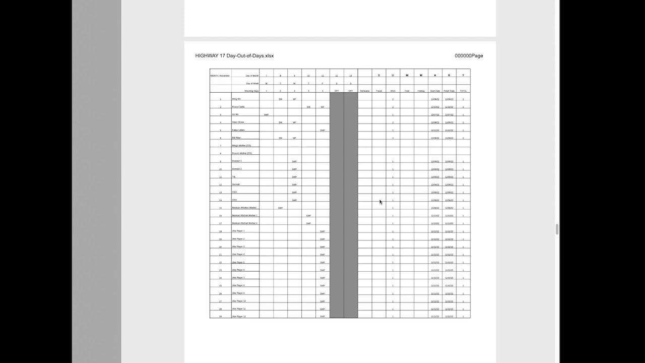 What Goes into a Production Packet? - YouTube