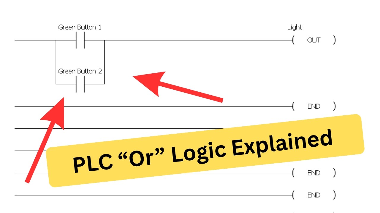 OR Logic in PLC Programming - AutomationDirect P1000- Lesson 7 - YouTube