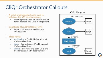 Demo Video: Infoblox integration with Cisco CliQr (now called Cloud Center)
