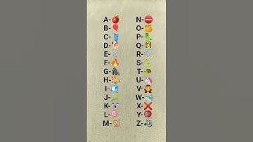 Spell your name with emojis! #fun #comments #comment