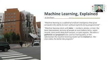 Build Intelligent APEX Applications Now by Adrian Png