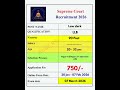 supreme court vacancy 2026🔥#supremecourt #supremecourtofindia #govtjobs2026 #govtjobvacancy