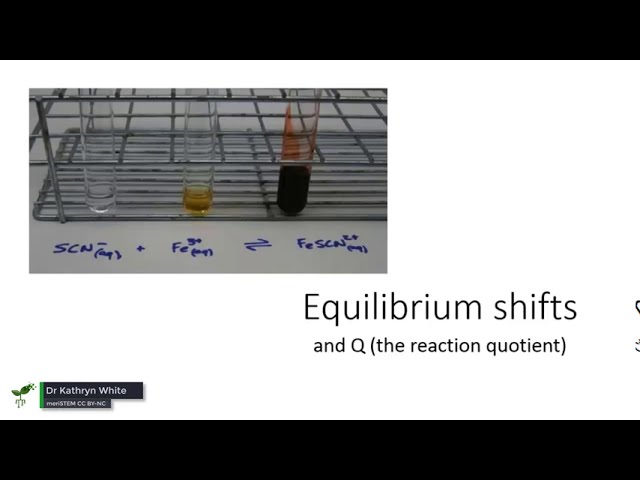 Equilibrium shifts | Equilibrium | meriSTEM