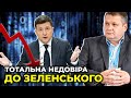 ШОКУЮЧІ РЕЙТИНГИ: чому українці більше НЕ ВІРЯТЬ ВЛАДІ? / КОШЕЛЬ