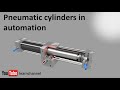 Pneumatic Cylinder Working explained - with Animation