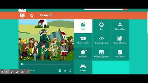 BrainPOP How to make a movie