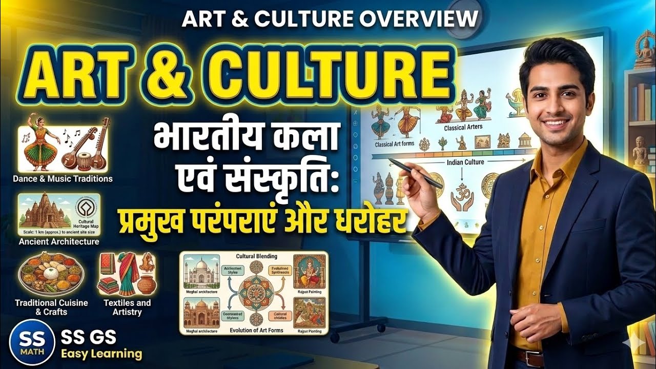 भारत की कला और संस्कृति One Shot | Art & Culture for All Competitive Exams | Art & Culture