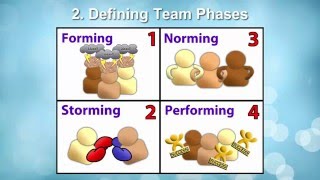 How to Improve Collaboration Skills Draft 1