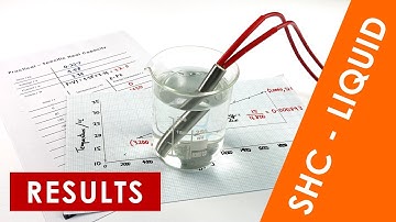 Specific Heat Capacity of Water Experiment RESULTS - GCSE Physics Required Practical