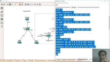 Định tuyến Ospf | Ftp | Web Services | Access-list  trên GNS3 - part 1