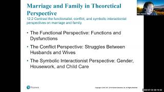 Soc-101 Chapter 12 Lecture