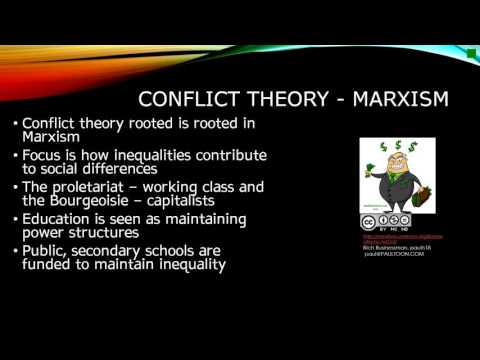 structural functionalism