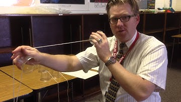 String Phone and Long Gong Activity