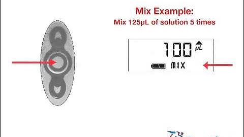 Ovation Ergonomic Pipette:  Mix Function