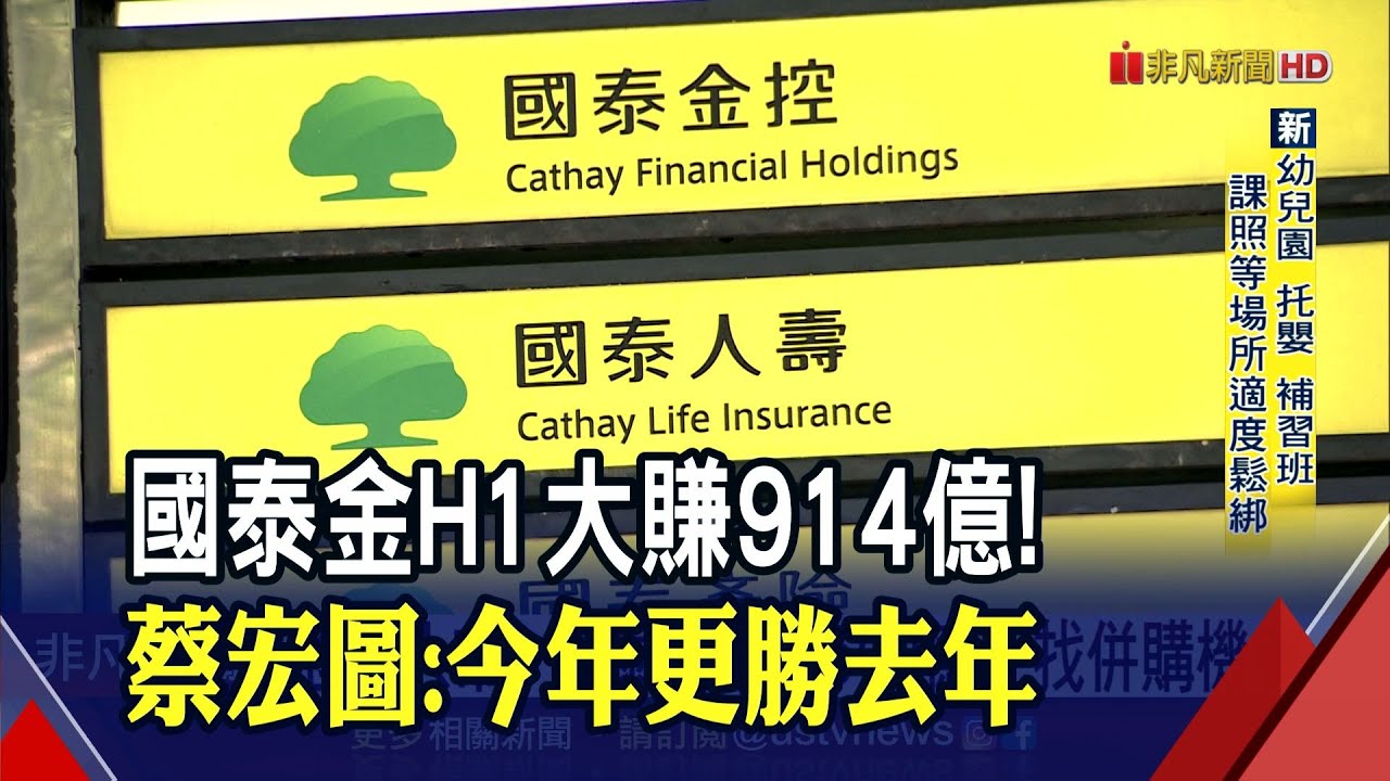 國泰金控h1盈餘360億資管第三個獲利引擎 卡優新聞網