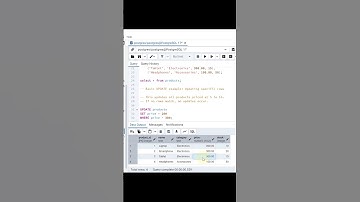 Modify Single Rows In PostgreSQL: Quick UPDATE Guide