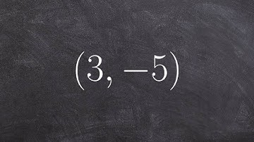 Review of how to set up a point to evaluate six trigonometric functions