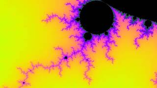 Mandelbrot Zoom | Blend