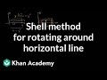 Shell method for rotating around horizontal line | AP Calculus AB | Khan Academy