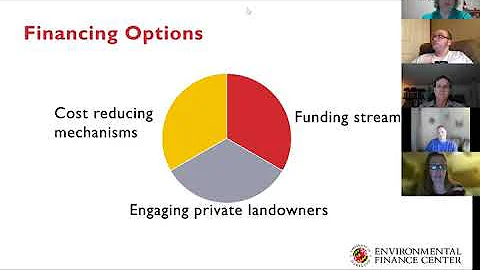 Stormwater Utility Feasibility Advisory Committee ...