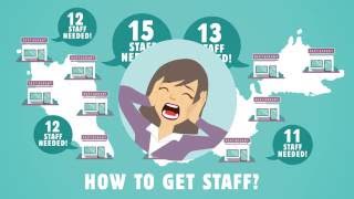 Recruitment Solution for Retail and F&B industries screenshot 1