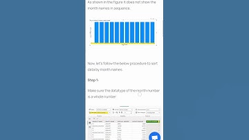 How To Create Sort By Month Names In Power BI.