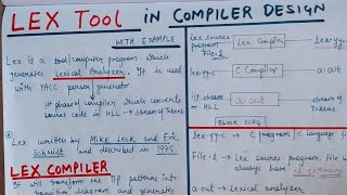LEX tool in Compiler Design | Everything about LEX tool in Compiler Design | Part 1 screenshot 3