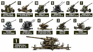 Every WW2 Anti-Aircraft System RANKED | From Worst to BEST