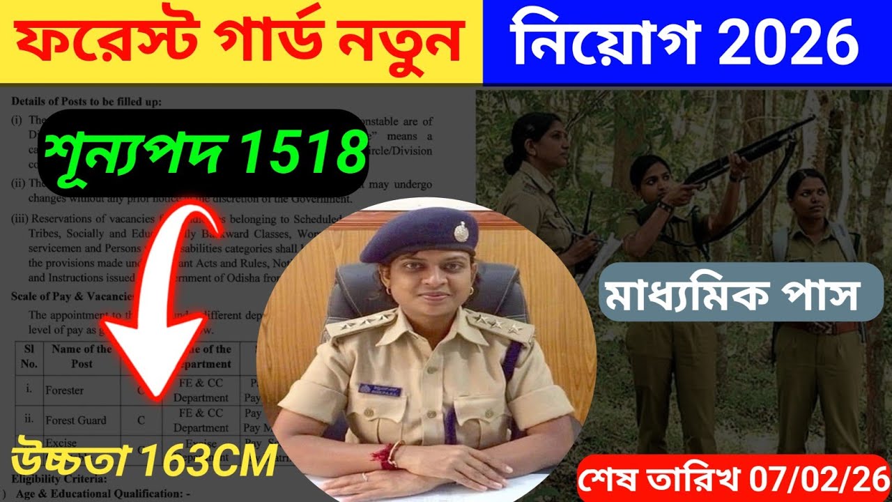 Forest guard new recruitment 2026|Forest guard new Department vacancy 2026|Forest guard new vacancy