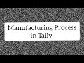 Manufacturing Process in Tally__how to make entries of a Manufacture in Tally__Inventory Managment